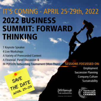 It's Coming - April 25-29 2022, 2022 Business Summit: Forward Thinking Speaker Sessions, Live Workshops, Prerecorded Content and More
