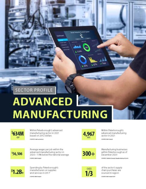Image of Advanced Manufacturing sector profile cover page